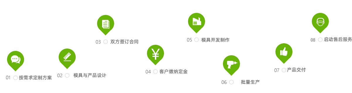 惠州市泰达玻璃钢制品有限公司